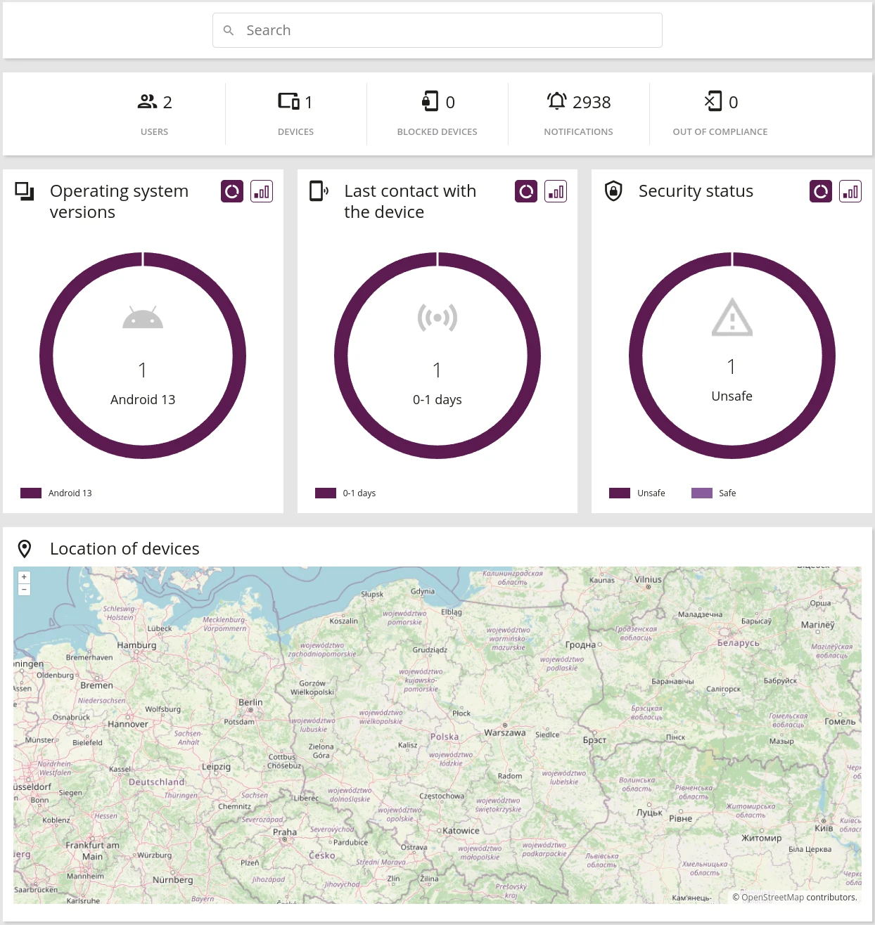 DASHBOARD_MAP