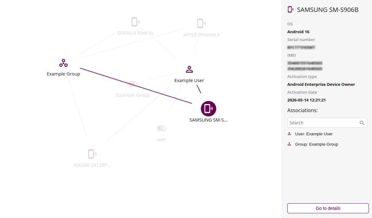 DEVICE_CARD_ACTIVATION_TAB_DEPENDENCY_GRAPH