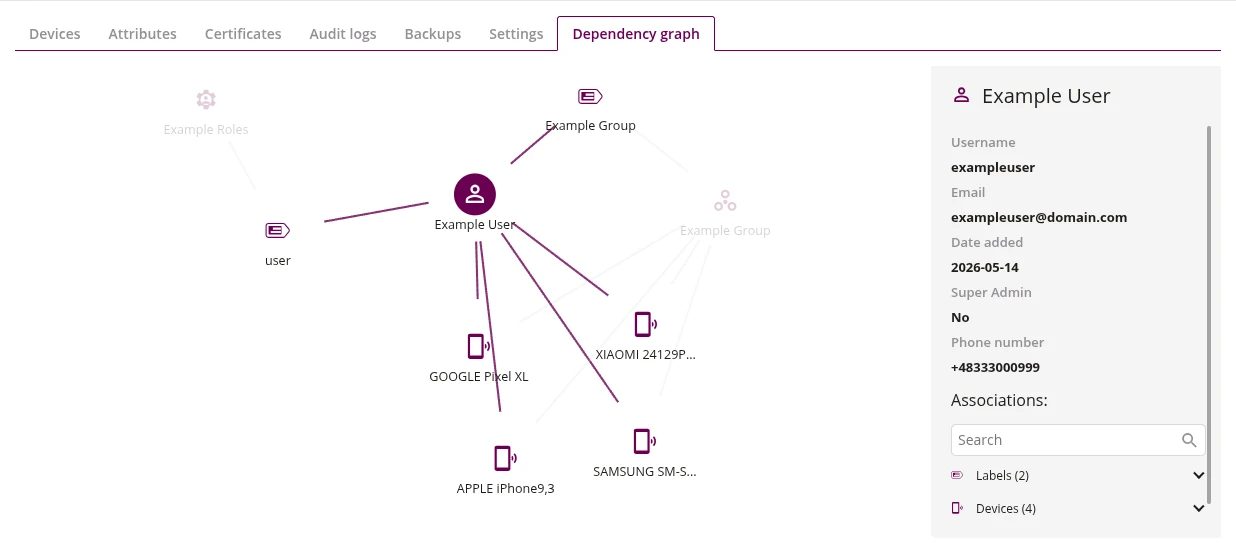 MY_CARD_DEPENDENCY_GRAPH_TAB