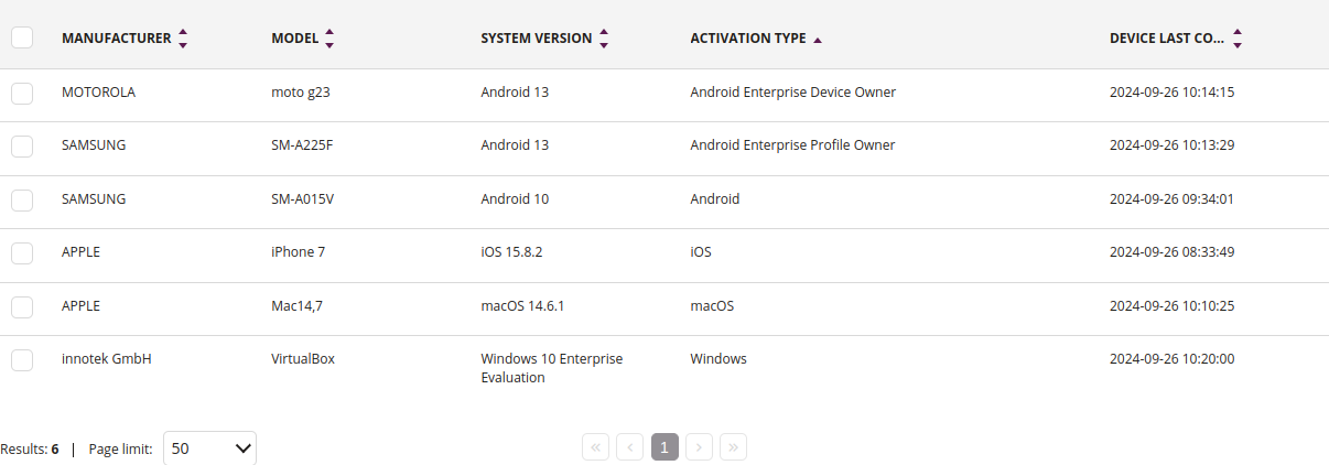 DEVICES_TABLE