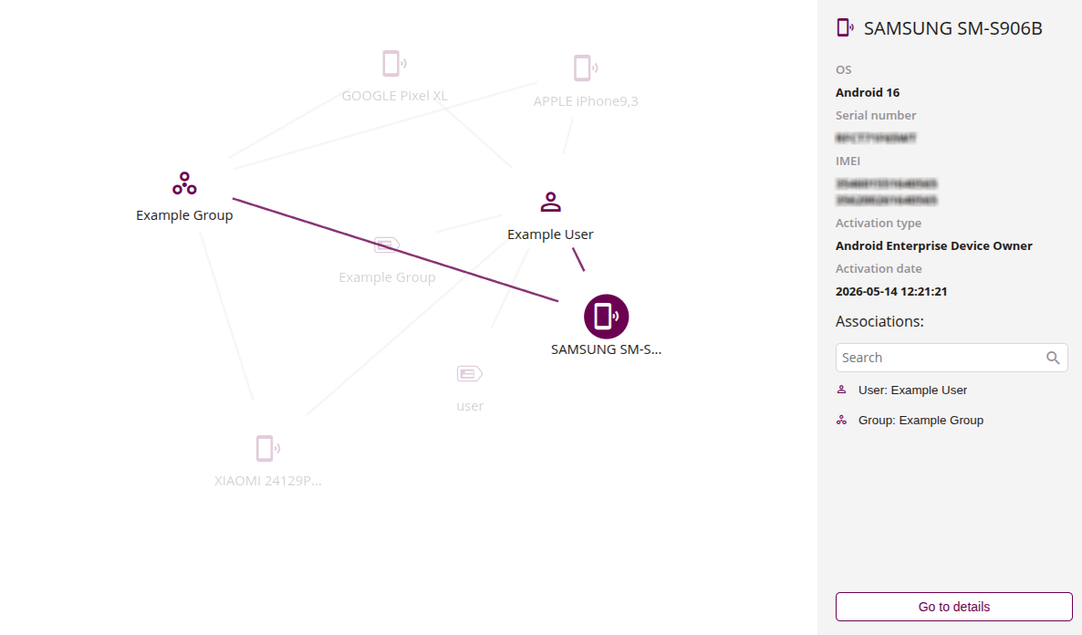 DEVICE_CARD_ACTIVATION_TAB_DEPENDENCY_GRAPH