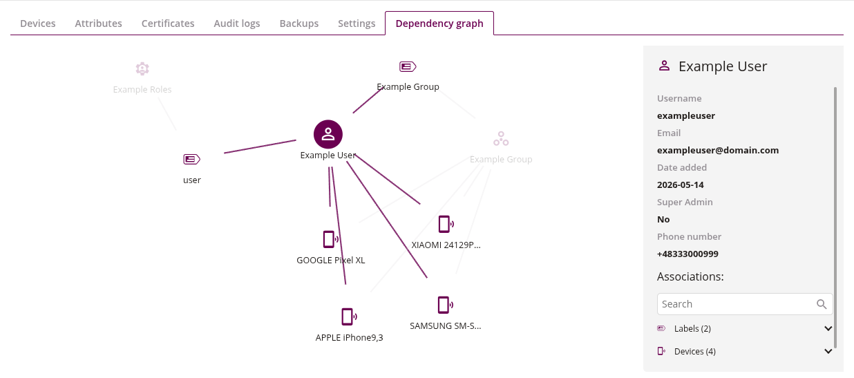 MY_CARD_DEPENDENCY_GRAPH_TAB